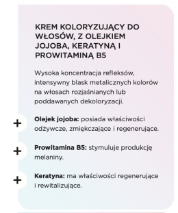Właściwości